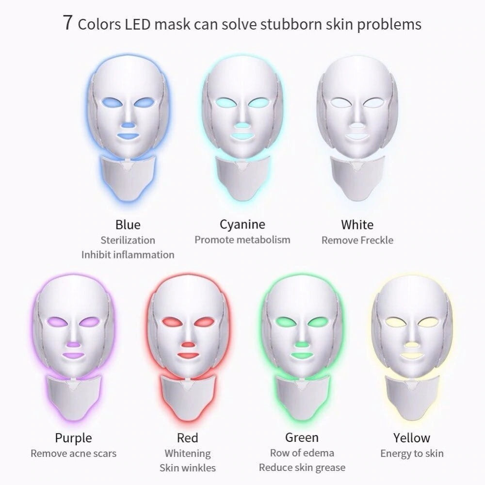 LED Rejuvenation Face And Neck Mask